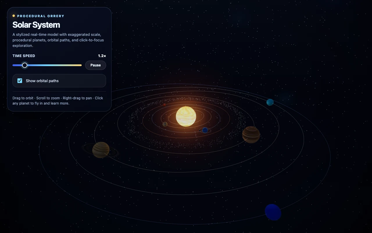 GPT-5.5 output showing a wide star field, glowing solar system, orbit paths, and a procedural-orbit control panel.